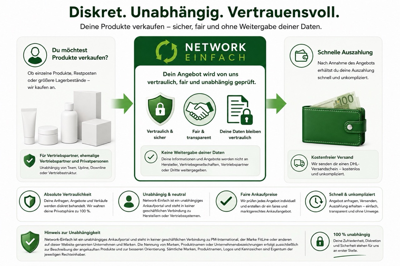 www.netzwerk-einfach.de steht für diskreten und unabhängigen Ankauf von Produkten aus dem Network Marketing und Direktvertrieb. Die Grafik symbolisiert Datenschutz, Vertraulichkeit, faire Zusammenarbeit und den sicheren Verkauf von Überbeständen ohne Weitergabe persönlicher Daten an Hersteller oder Vertriebsgesellschaften.